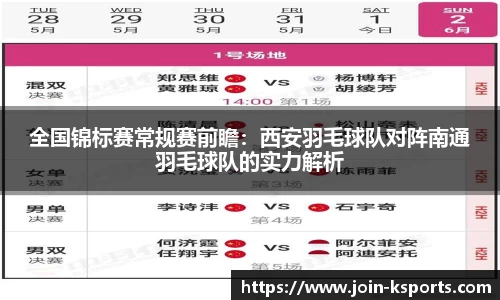 关键词3